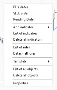 NakedMarkets right-click menu