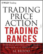 Price Action Ranges