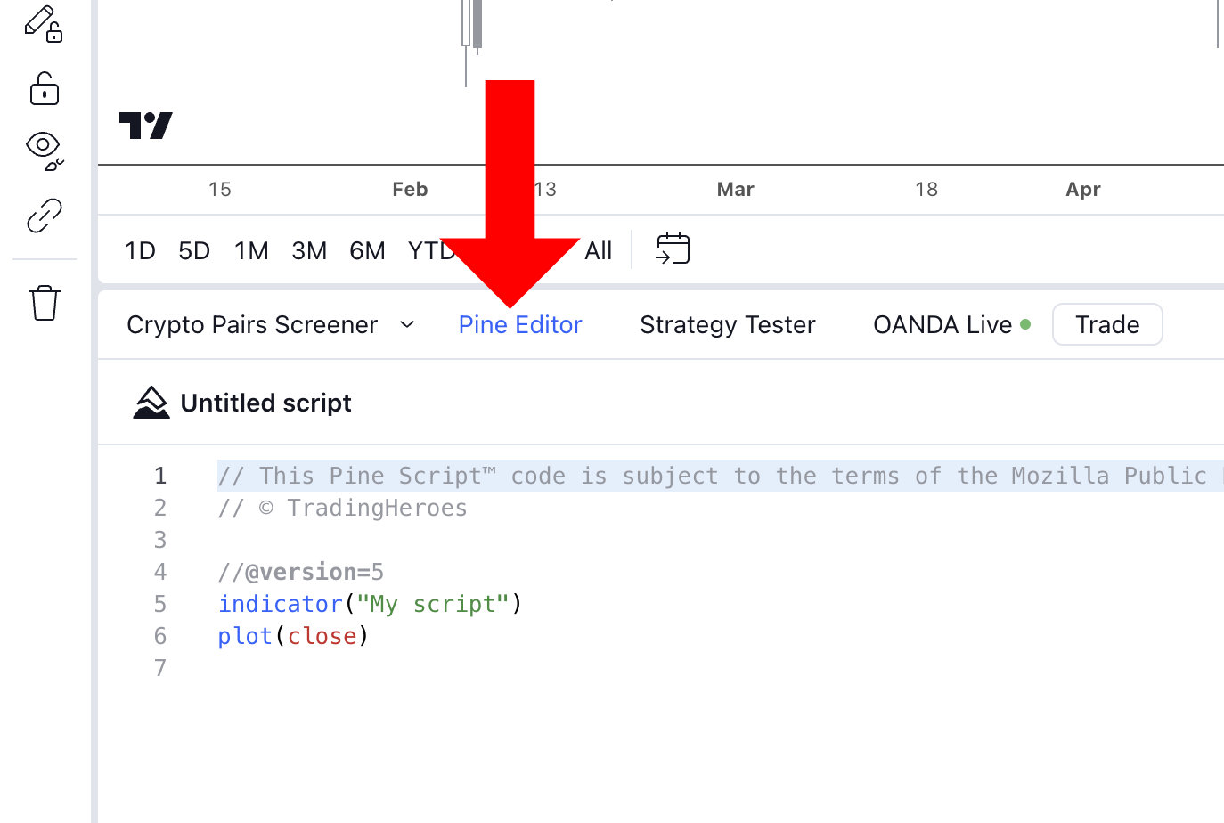 TradingView Pine Editor