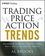 Price action trends