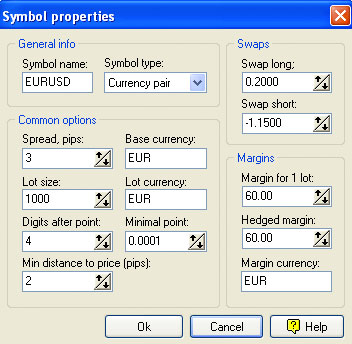 properties-of-pair