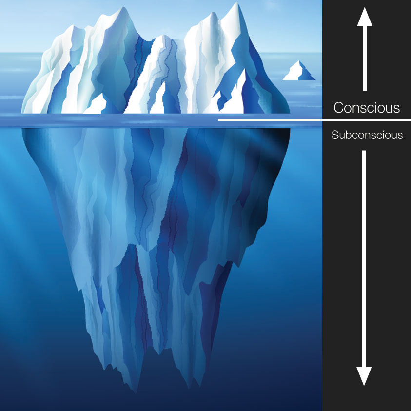 psychology iceberg