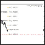 Trailing r-multiple EA