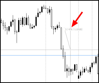 Candle range