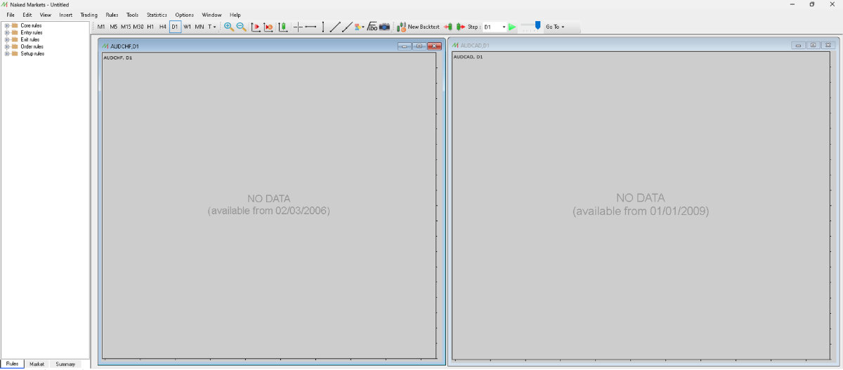 Resize charts