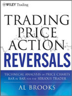 Trading Reversals
