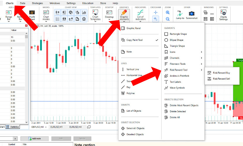 Forex Tester Reward/Risk Tool