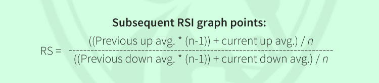 RSI second data point