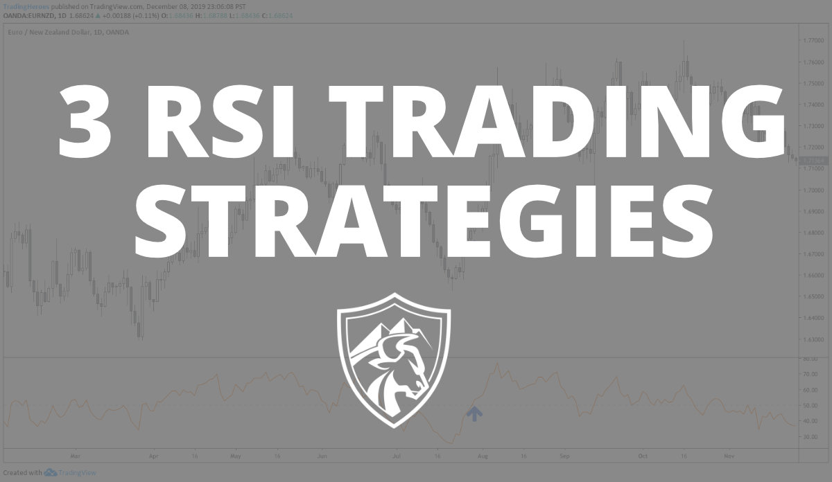 RSI trading strategies