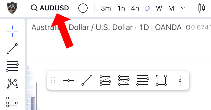 Search for market in TradingView