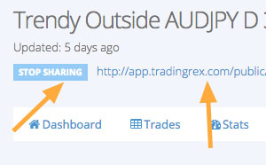 Share backtesting results public