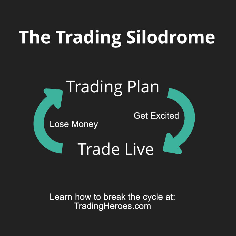 The Trading Silodrome