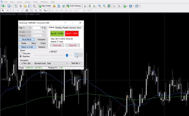 Soft4FX backtesting tool