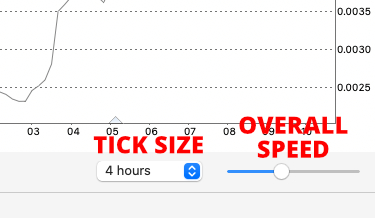 Speed settings in Traders Gym