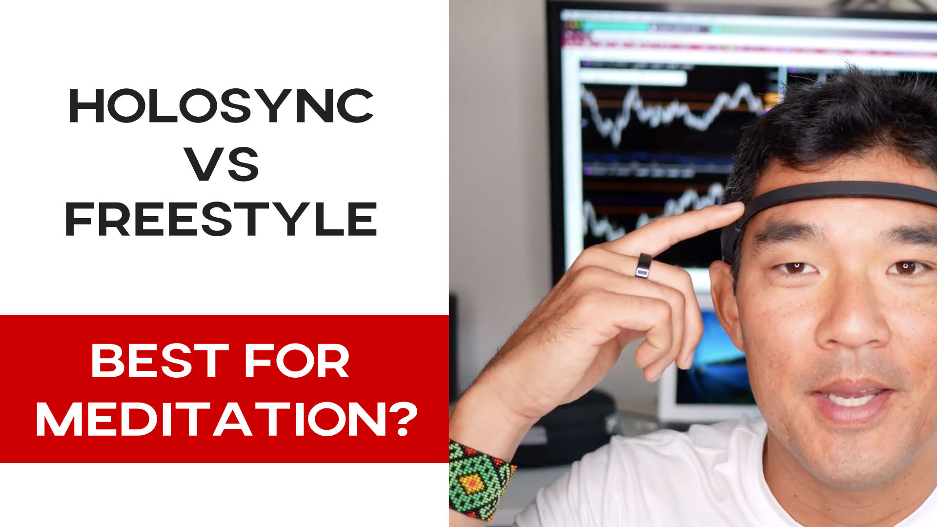 Holosync review and results