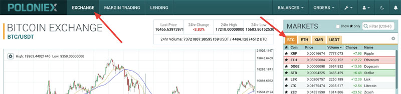 Exchange tab