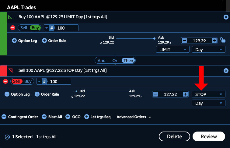thinkorswim order entry