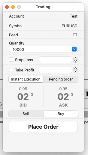 Enter trade in ThinkTrader