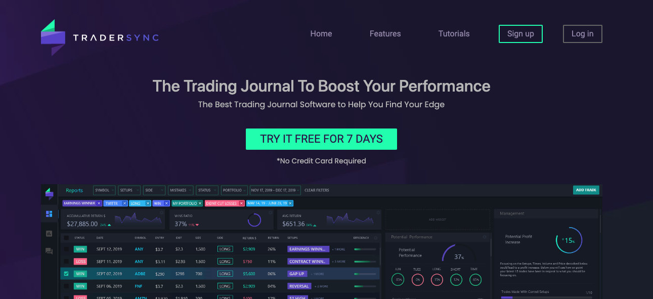 Tradersync trading journal