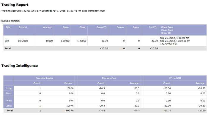 trading-report