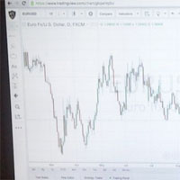 Trading screens