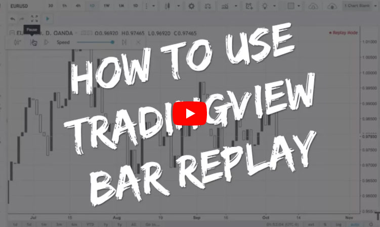 TradingView bar replay