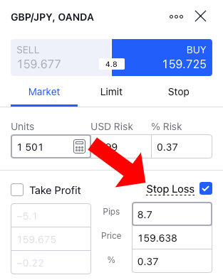 tradingview stop loss