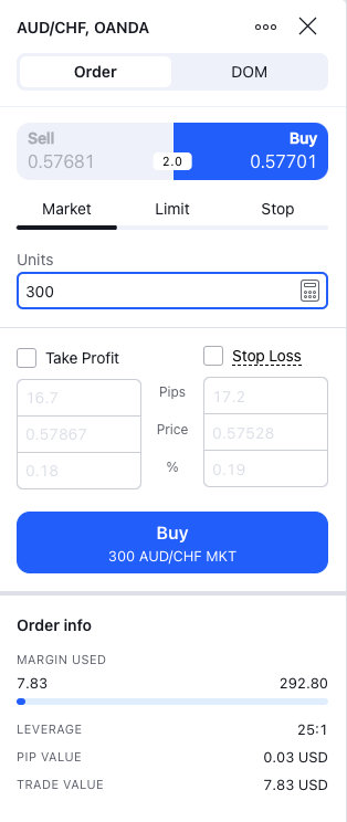 TradingView order entry screen