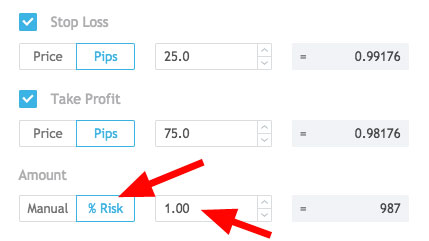 Tradingview percent risk