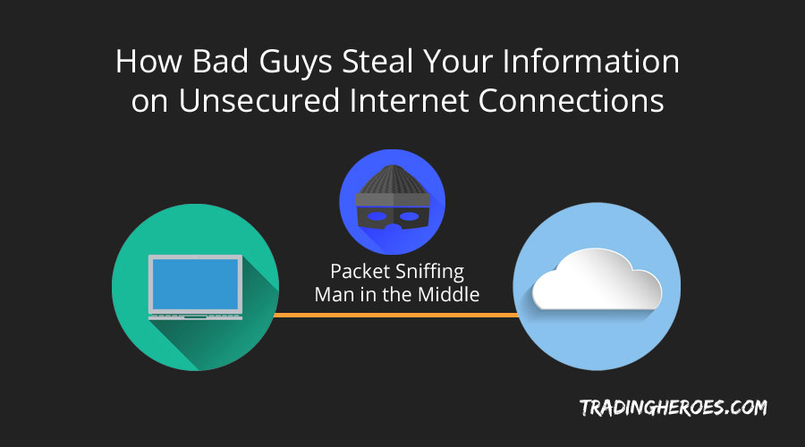 How hackers attack free Wi-Fi