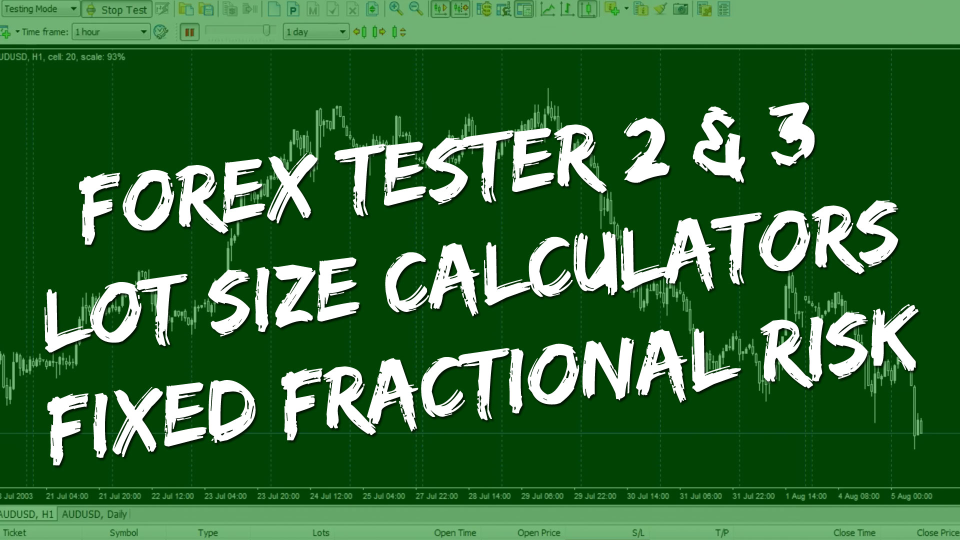Forex Tester lot size calculator