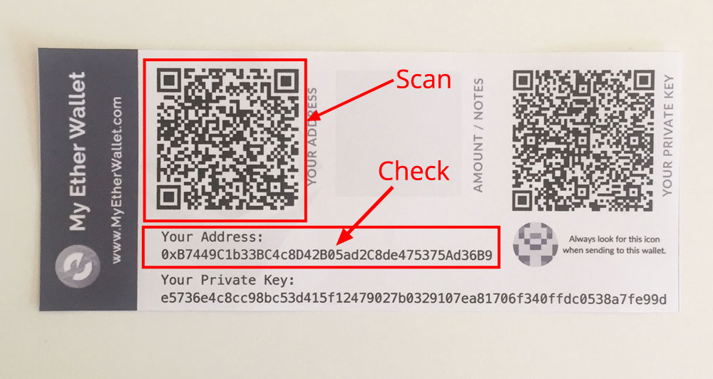 Wallet scan