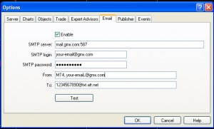 metatrader text message setup