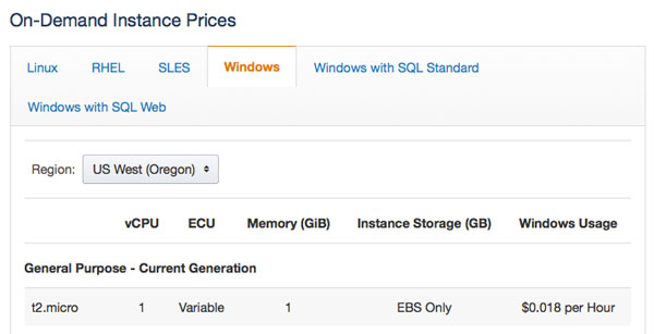 windows-pricing