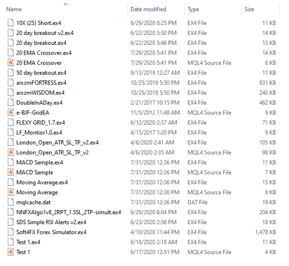 MT4 EA folder