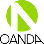 Oanda broker