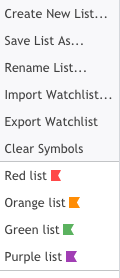 TradingView watchlist