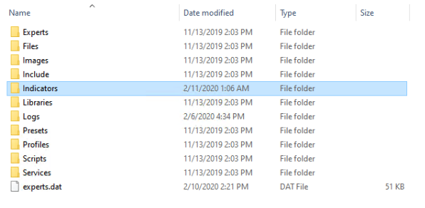 Folders