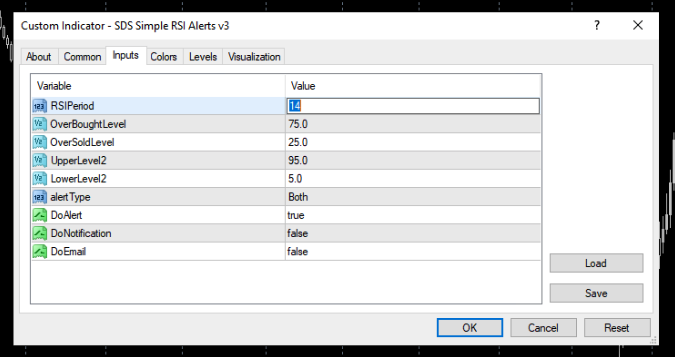 Edit indicators settings