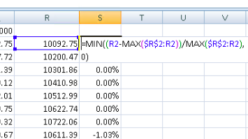 Drawdown formula