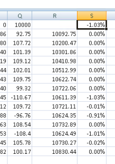 Completed max drawdown calculation