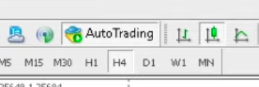 AutoTrading active
