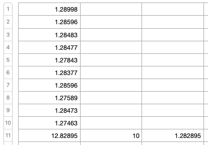 SMA calculation table