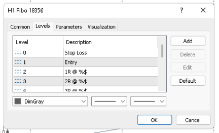 Risk / reward tool settings
