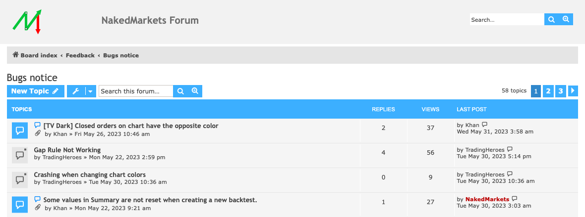 NakedMarkets bug reporting