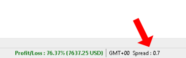 Trading spread
